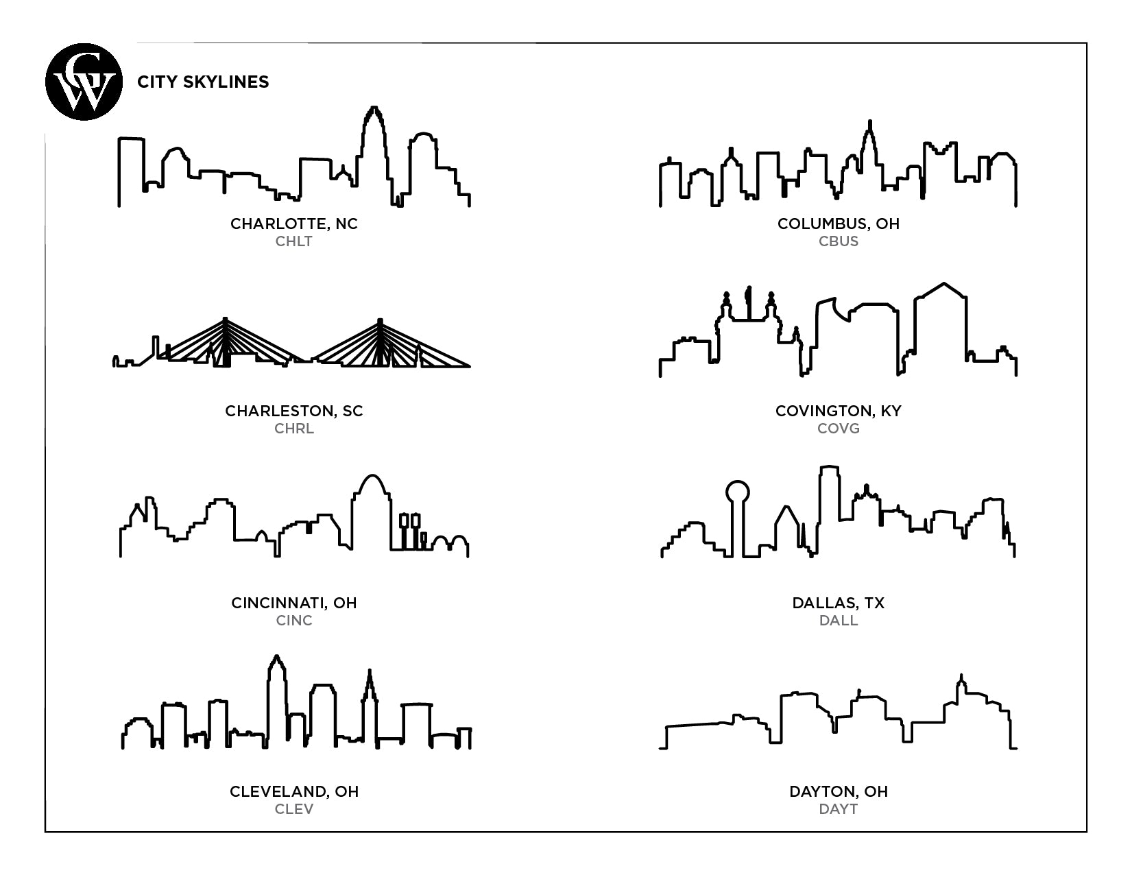 City Skyline Acrylic Ornament Case Pack [of 6] – Grainwell Wholesale