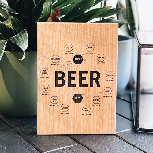 Beer Plaque Case Pack [of 6]
